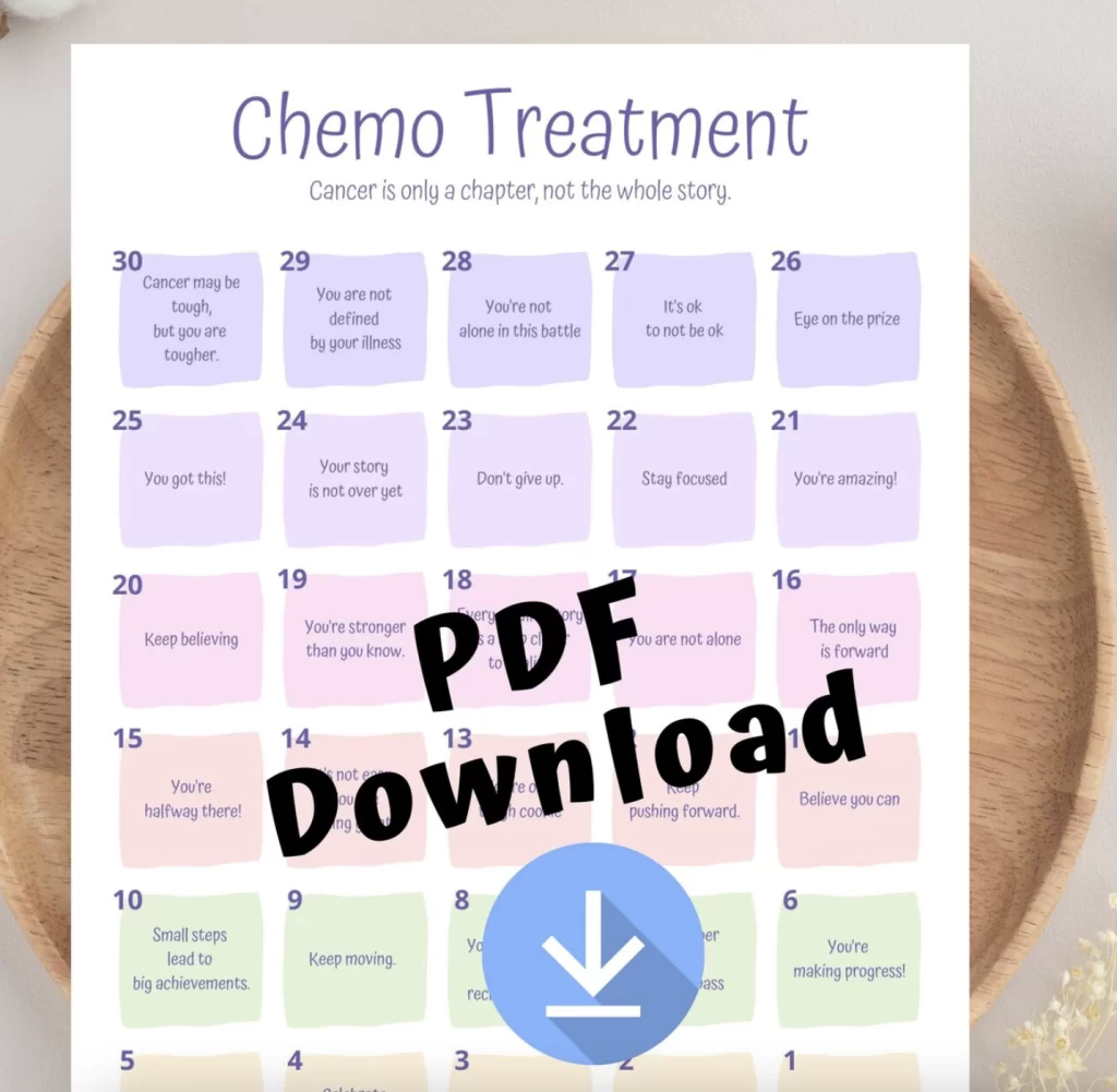 Chemo Countdown Calendar, Chemotherapy, Gift for cancer Patient, Gift during Cancer Diagnosis, Breast Cancer Chemotherapy Gift, Printable DIY cancer Gift, Cancer Binder.