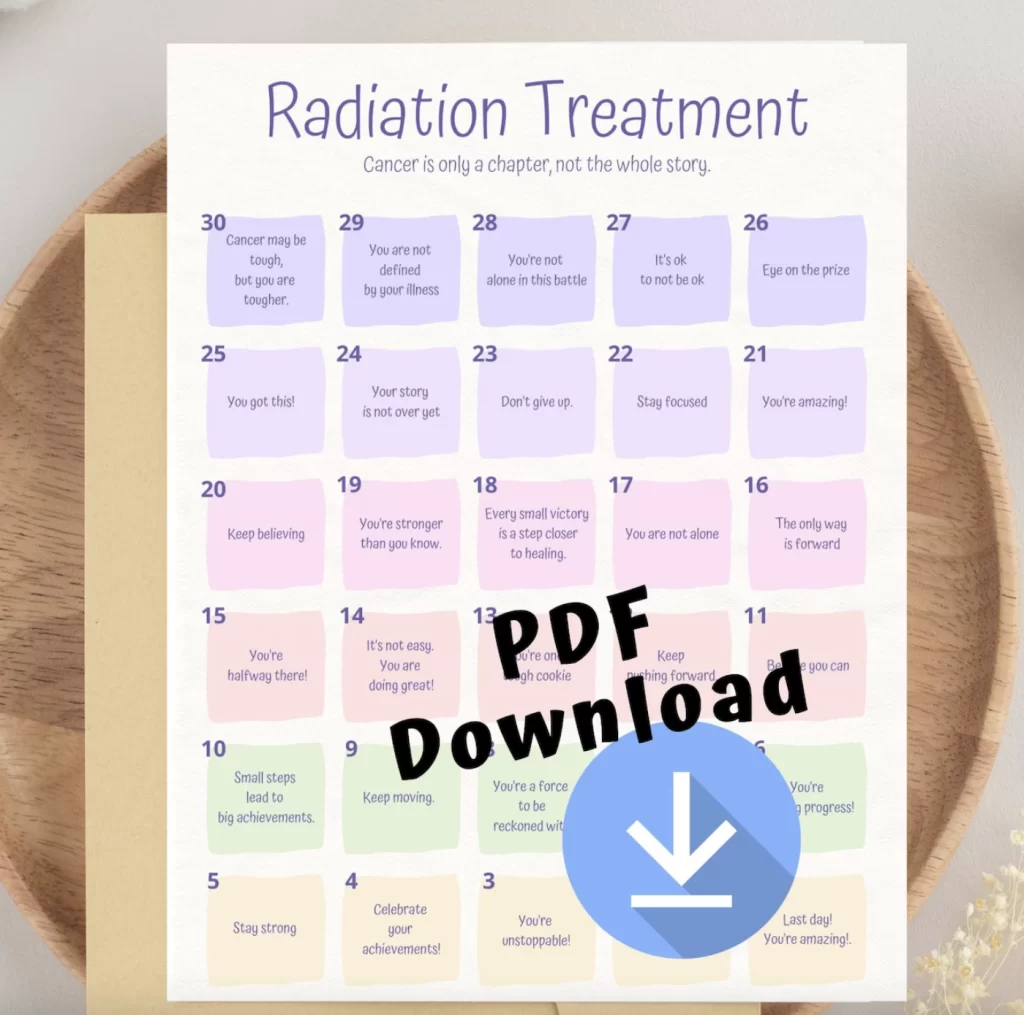 Radiation Countdown Calendar. Radiation therapy. Cancer Binder. Gift for cancer patient. Gift for cancer survivor