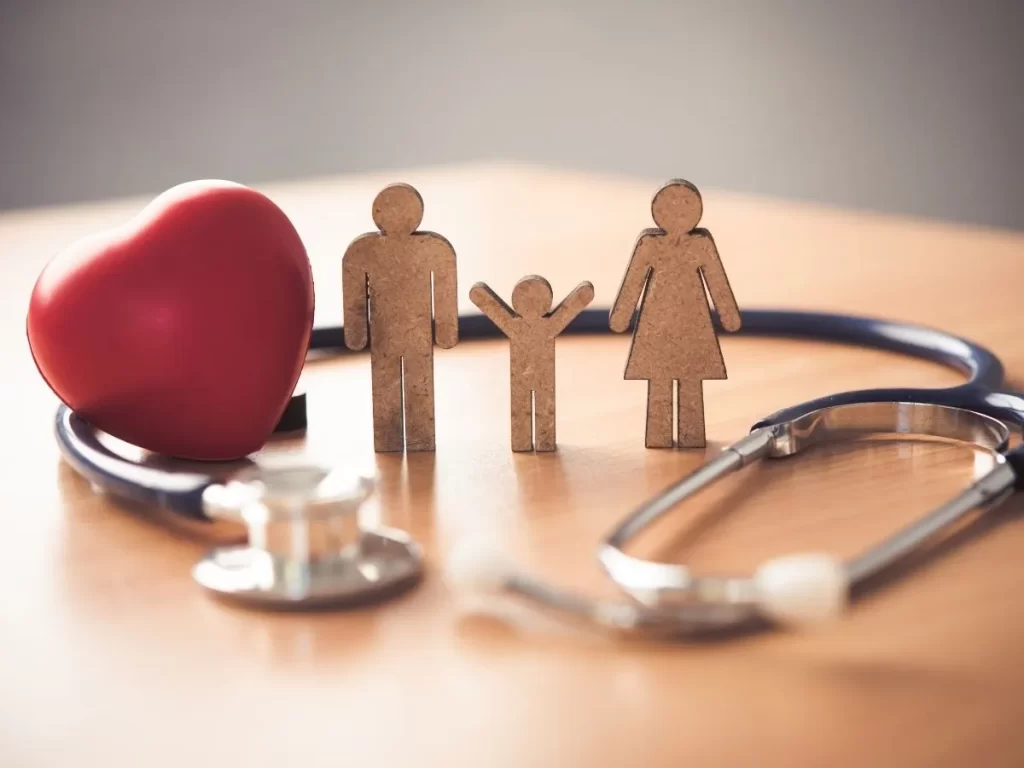 Colonoscopy Guidelines For Women With A Family History