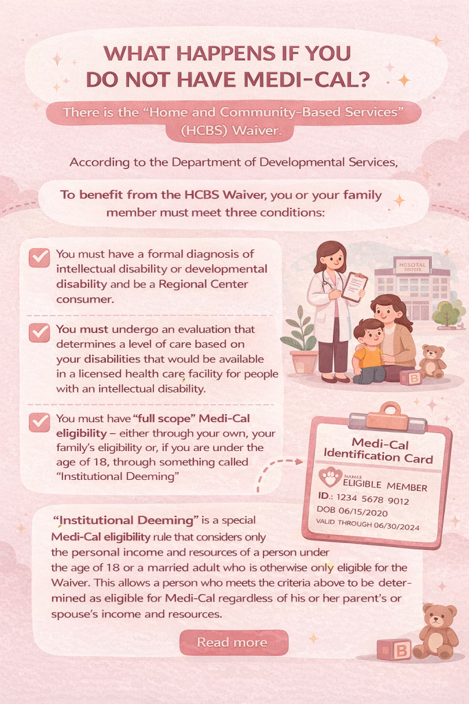 What Happens If You Do Not Have Medi-Cal?