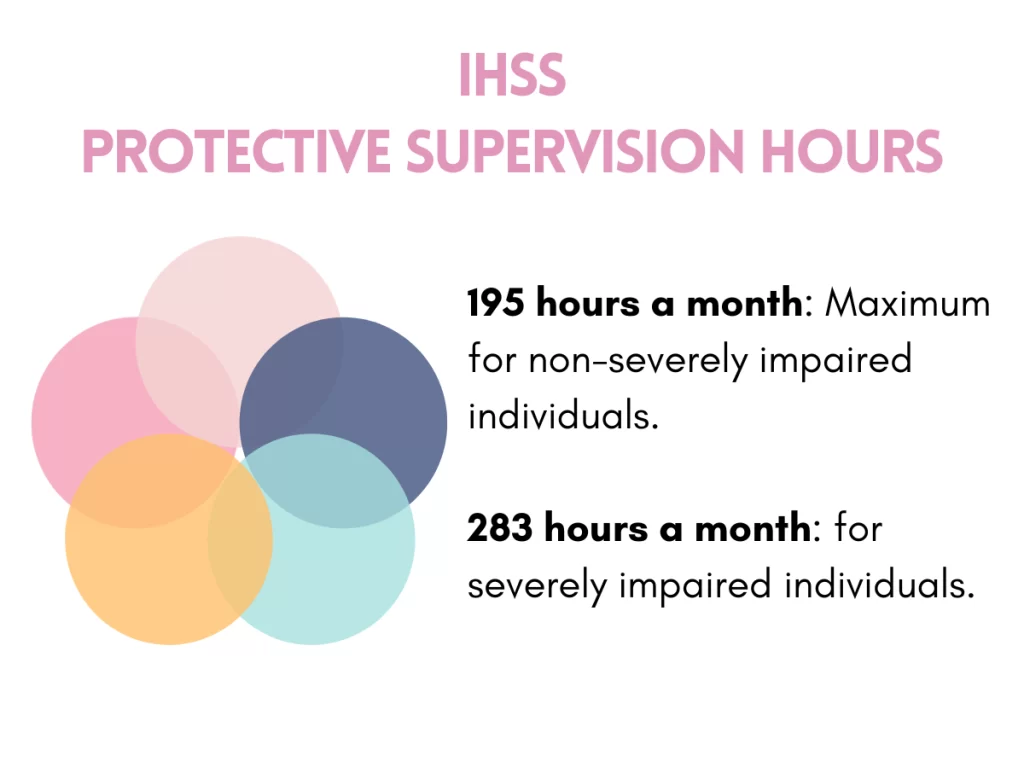 IHSS Hours for Autism