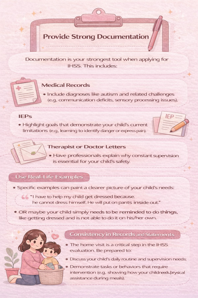 IHSS Maximum Hours documentation to have