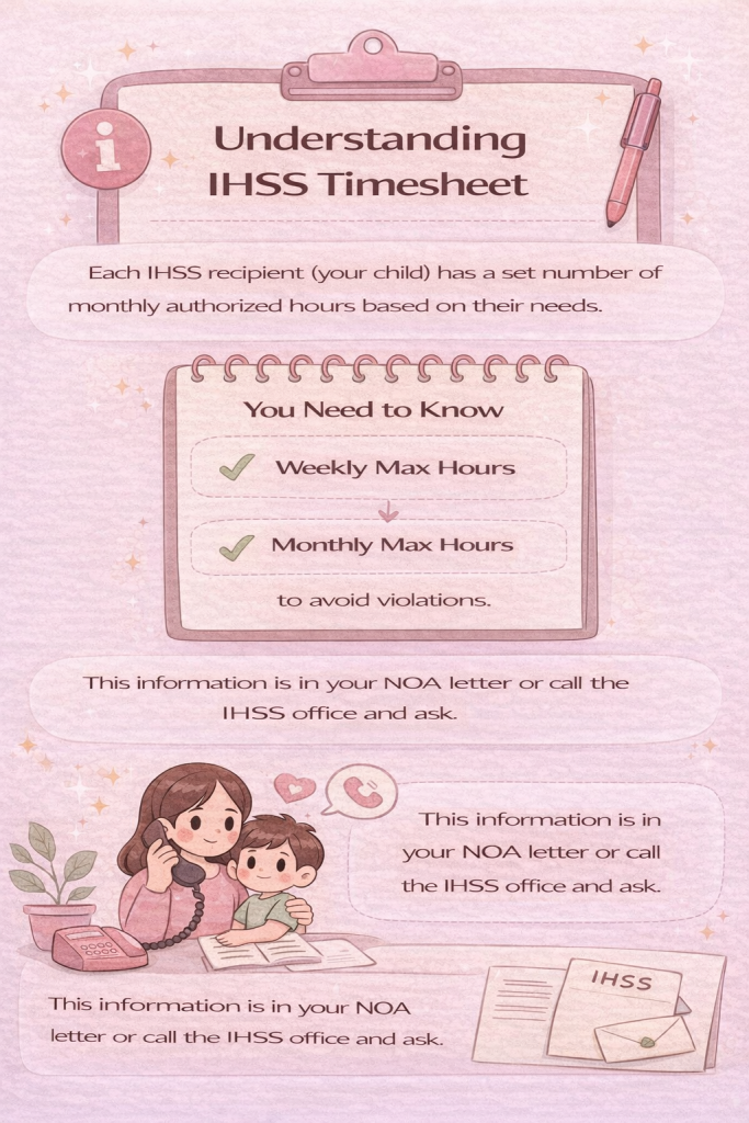 IHSS Timesheet Weekly and Monthly Max Infographic