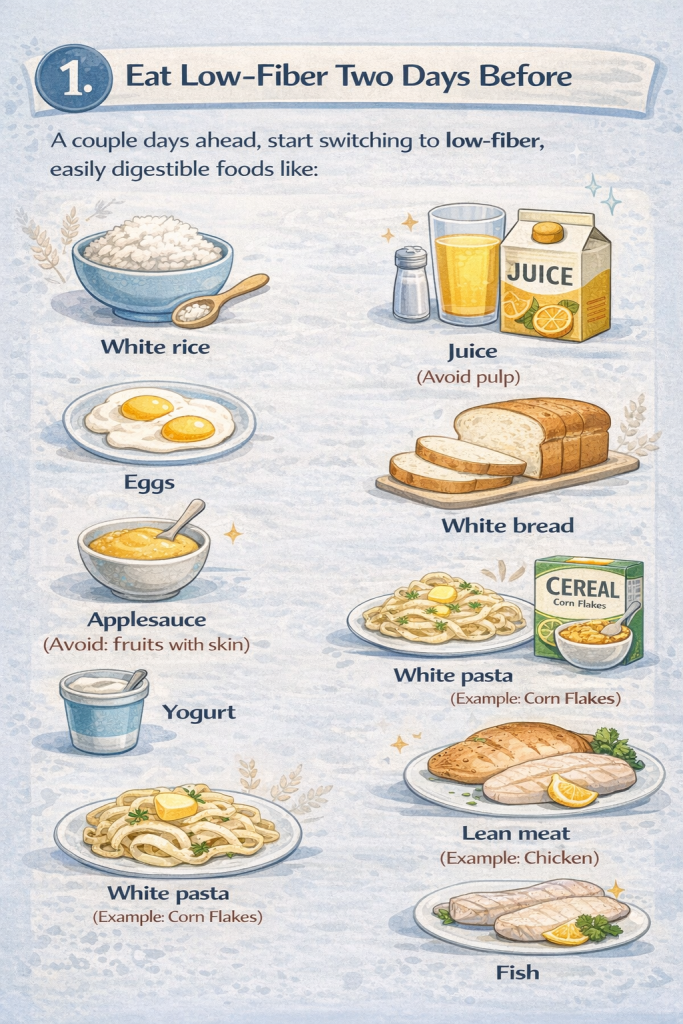 Do Women Get Colonoscopies low fiber diet