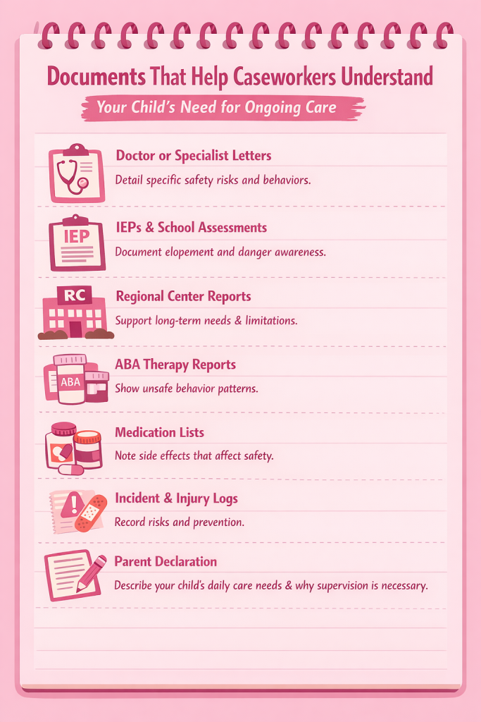 IHSS for Autistic Children in California. IHSS Documentation