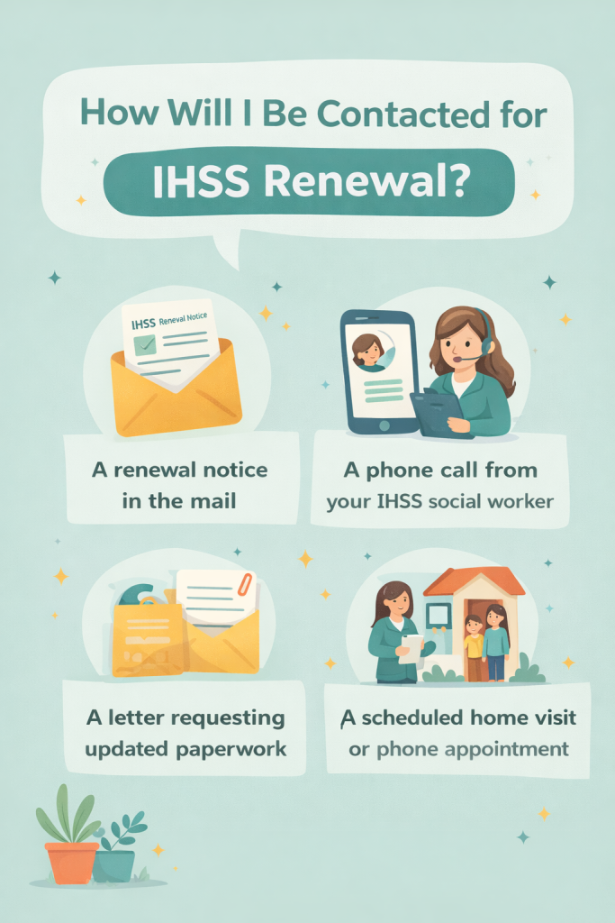 Ihss renewal requirements